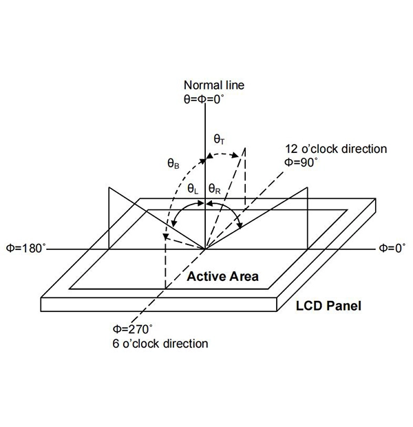 1 3 Inch 240240 Lcd Display